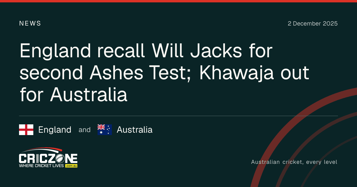 CricZone editorial cover. England recall Will Jacks for second Ashes Test; Khawaja out for Australia. England and Australia.