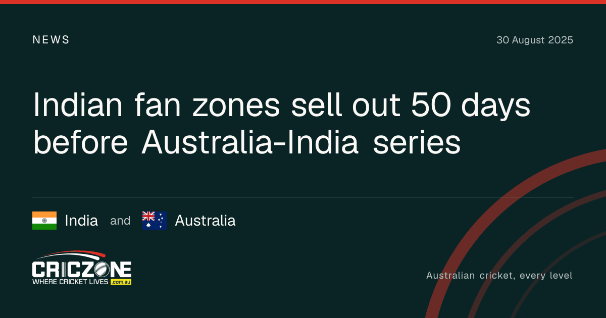 CricZone editorial cover. Indian fan zones sell out 50 days before Australia-India series. India and Australia.